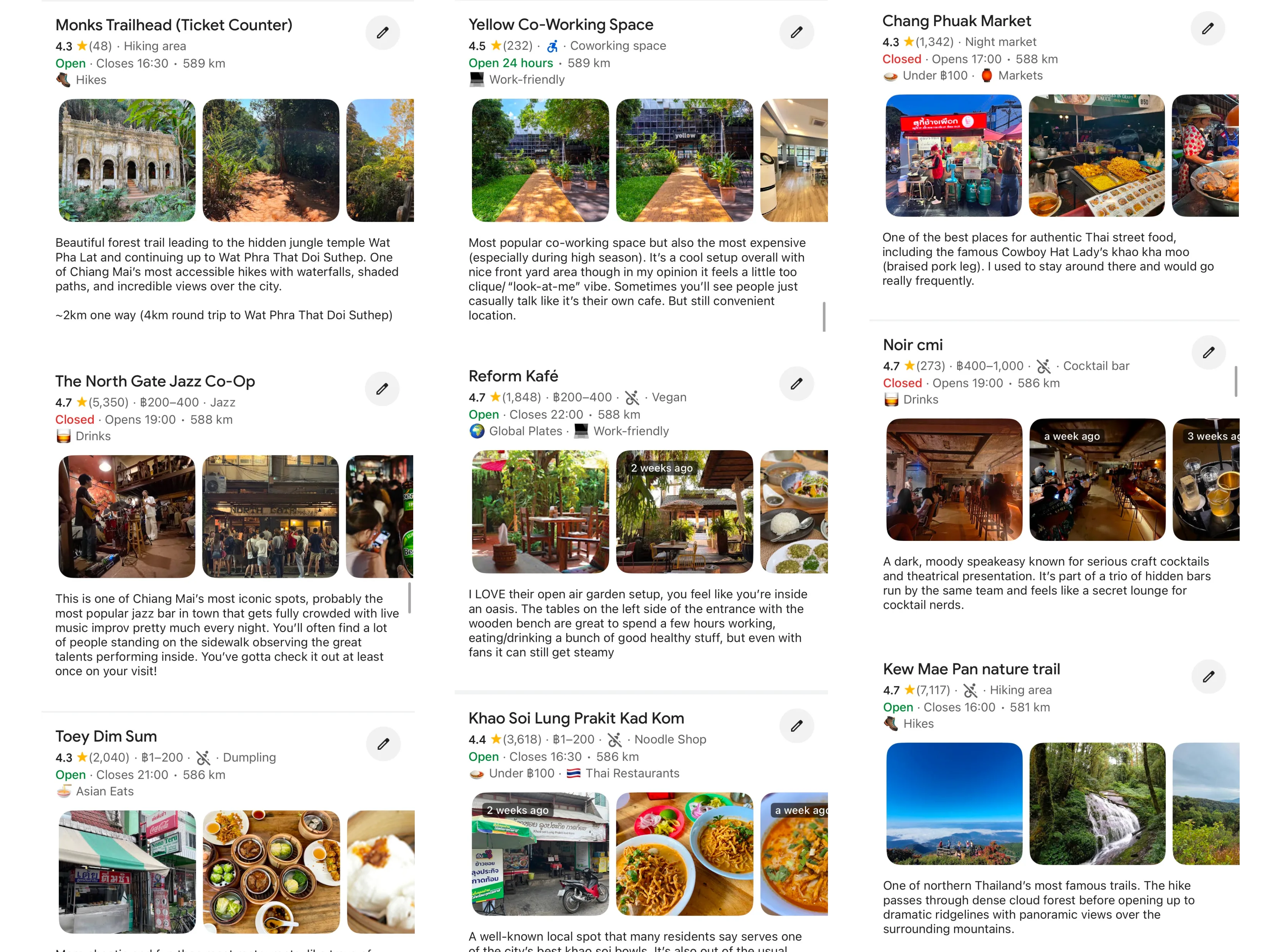 Personal notes collage